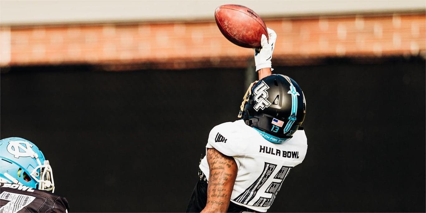 Image for UCF Athletics