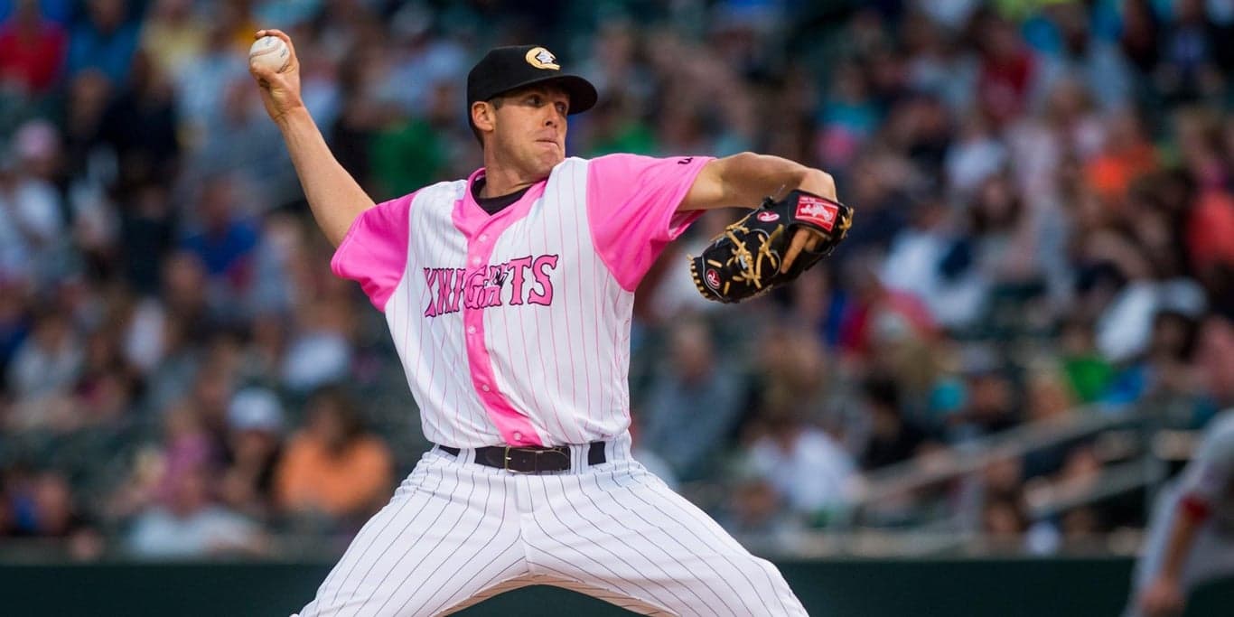 Image for Charlotte Knights